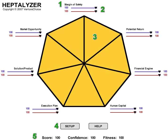 Image of Heptalyzer